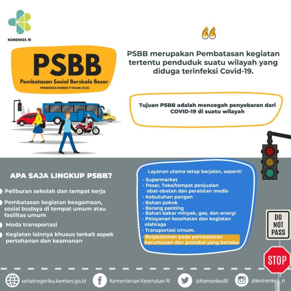 psbbpres